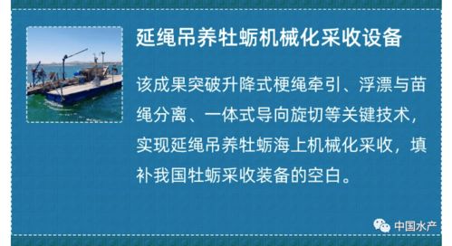 2021中國(guó)農(nóng)業(yè)農(nóng)村重大新技術(shù)新產(chǎn)品新裝備涉漁成果遴選揭曉，技術(shù)成果轉(zhuǎn)讓助力產(chǎn)業(yè)升級(jí)